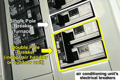 Images of double pole and single pole breakers.