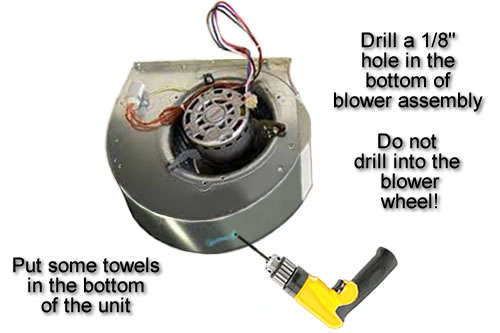 Image of a typical blower assembly to an air handler or furnace.