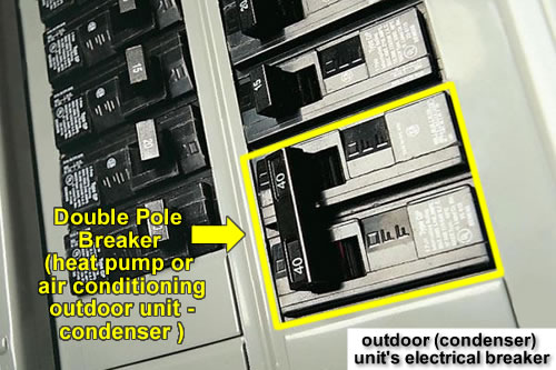 Image of double pole and single pole breakers.