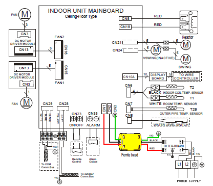 wiring diagram indoor HVAC unit