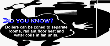 Did you know? Boiler can be zoned to rooms, radiant heat in floors and water coils.
