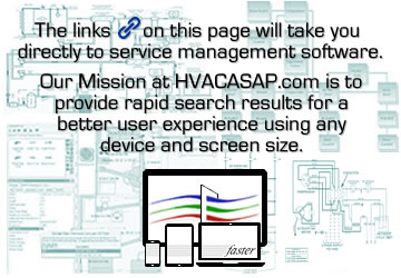 The links on this page will take you to service management software online.